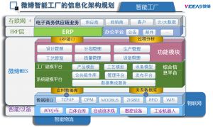 模具管理軟件MES系統(tǒng)采購、銷售、庫存管理